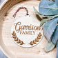 Custom Name Ornament