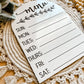 Dry Erase Menu Board